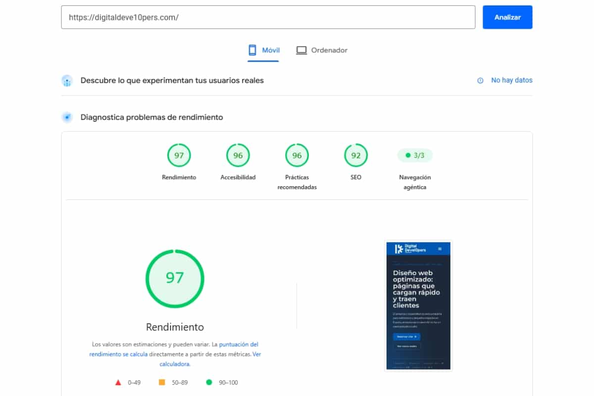 rendimiento Digital Deve10pers móvil